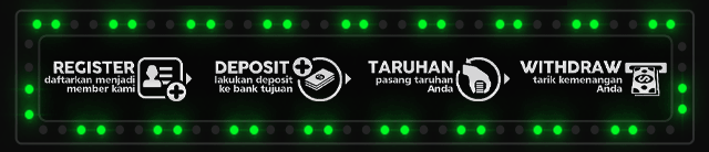 Manis777 Jackpot